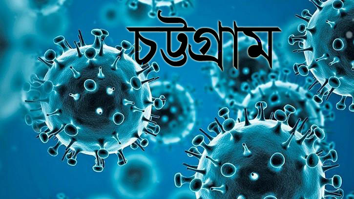 চট্টগ্রামে ২৪ ঘণ্টায় ১২ জন করোনায় আক্রান্ত